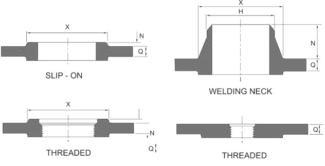 reducing flanges dimensions