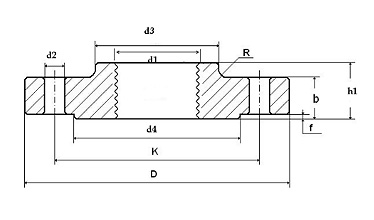 screwed flanges dimensions